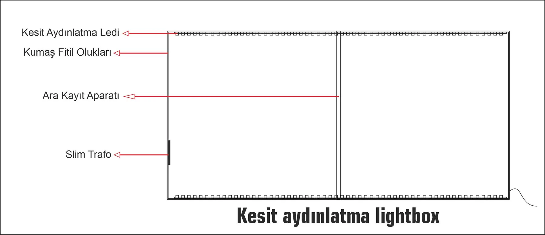 Ledbox tabela kenar (kesit) aydınlatma profili ve kumaş detayı