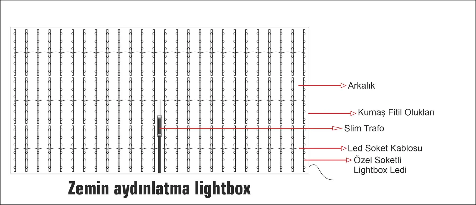 Lightbox tabela homojen zemin LED aydınlatma yapısı